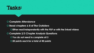 Week 7 Intro Video for Grade 7