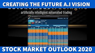 A.I Market Outlook Changes History Course Tesla Best Company to Invest in