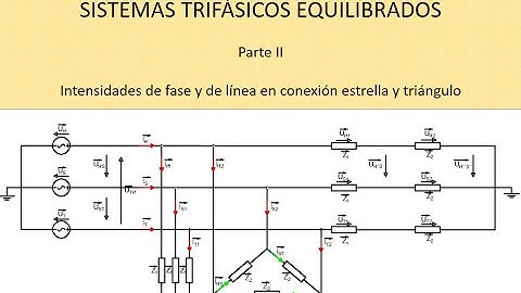 3.2 Sistema trifásico equilibrado: intensidades de fase y de línea