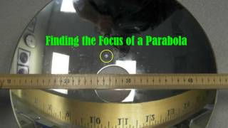Focus equation of Parabola