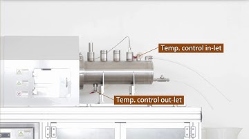 Components of the Taylor Reactor(테일러 반응기 구성 부품)-Chemical Reactor - Taylor flow (Laminar Co., Ltd.)