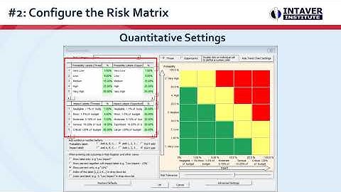 Configuring RiskyProject Project Risk Analysis and Risk Management Software