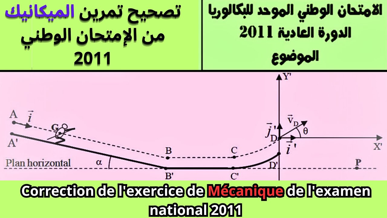Correction de la Mécanique d'examen national 2011 -تصحيح تمرين الميكانيك من الإمتحان الوطني 2011