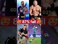 stop challenge 🤯 for you only 76% fail 🥵 #football #wwewrestler #lifeisbutadream #johncena #shorts