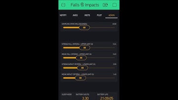 ESP8266 Based Fall Detection
