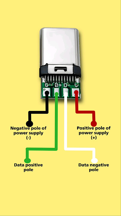 Usb type c wire connection 🤓 #typec