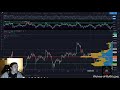 Weekly Bitcoin Update: Bitcoin News and Charts - Accurate ...
