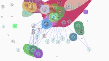 What is a Cognitive City?