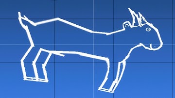 Virus Syndicate & Loompaskettee - G.O.A.T. | Geometry dash layout