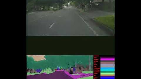 Semantic Segmentation with ENet (deep learning model)