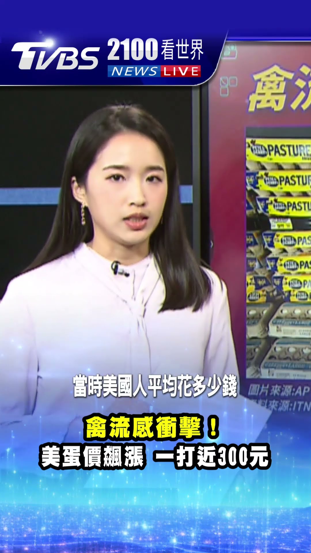 禽流感衝擊! 美蛋價飆漲「一打蛋近300元」｜TVBS新聞 @TVBSNEWS01