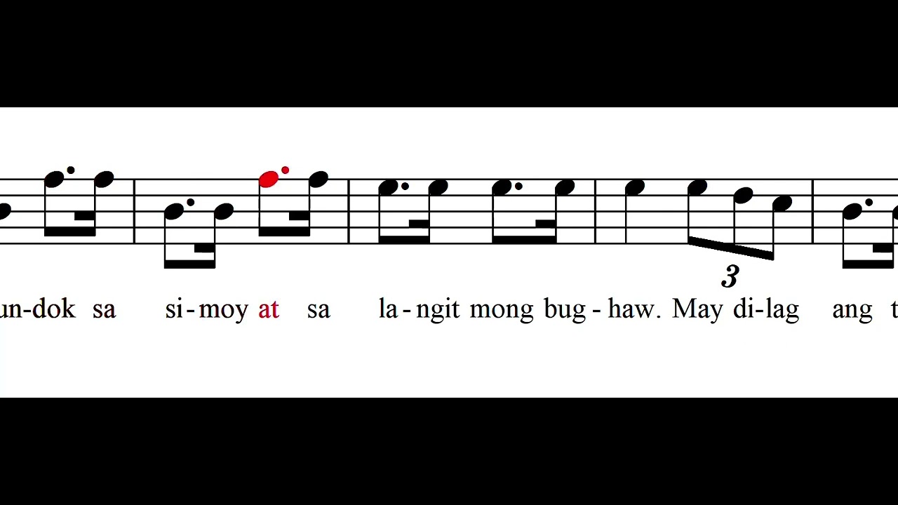 Lupang Hinirang (Bass) Chords Chordify