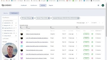 LinearB - Lightning PRs