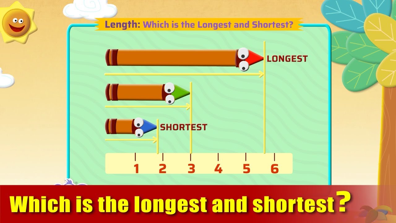 Longest Series Math G1 - Module 7 - Exercise 3 - Which is the longest and shortest | Appu ...