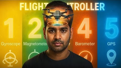 Want to Master Drone Flight? Watch This Now