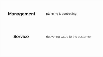 ITIL Certification KeyTerms by Skillogic