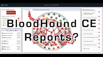 Auditing Active Directory With BloodHound CE & AD Miner (Lab Setup)