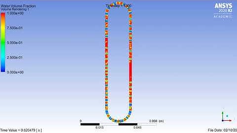 Pulsating Heat Pipe || Closed Loop Pulsating Heat Pipe || FCFD-0010