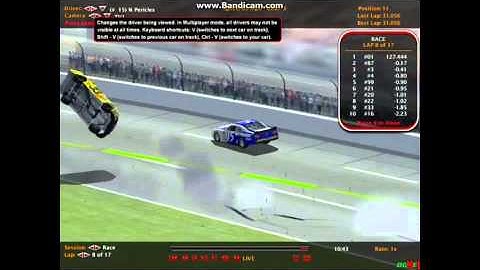 S.O.S. Video (Nr2003 HELP ME!)