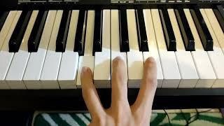 Deftones - Sextape - Piano Chords Lesson