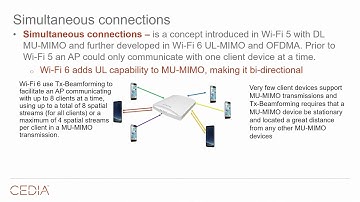 CEDIA Talk: WiFi 6