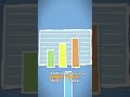 "Top 5💥Free Study Tools for Engineering Students#EngineeringLife #StudentApps#R.sanjay#CollegeHacks