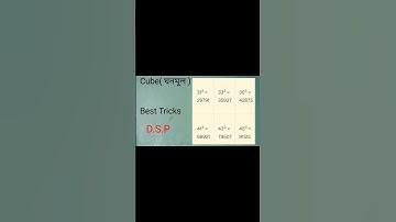 Cube and cube root\ঘন এবং ঘনমূল /short trick/10 second/2025/railway/ssc/psc/wbcs/cgl/mts/chsl/sscGD