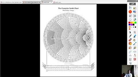 Microwave Amp Design 4 Specific Gain