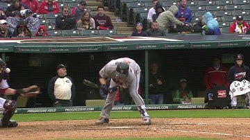 MIN@CLE: Kluber
