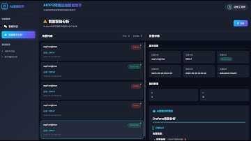 AIOps智能告警分析