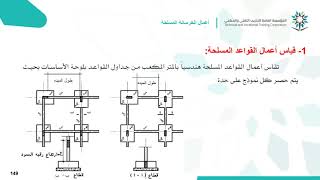 محاضرة الكميات والمواصفات(13) 