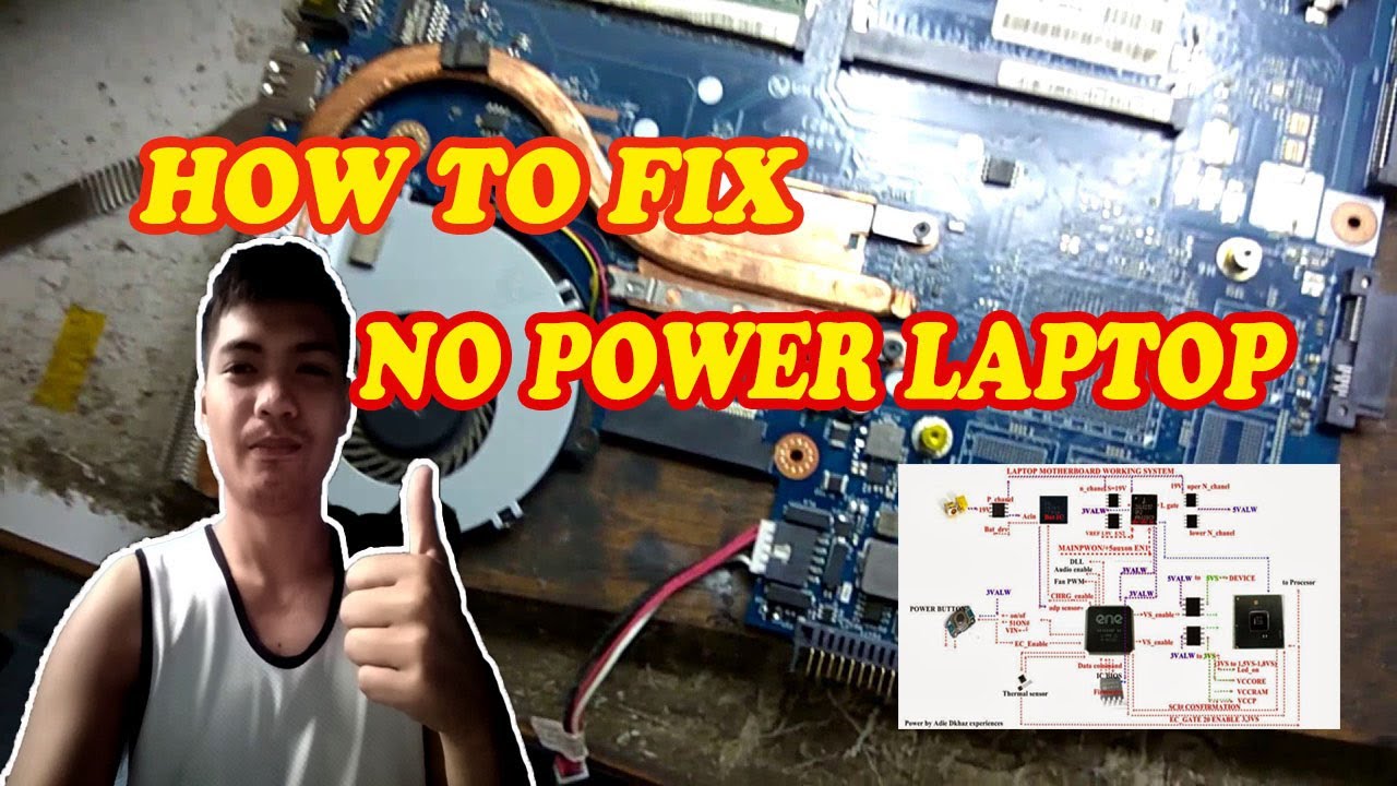 Common Fault of No Power Laptop Motherboard | TAGALOG TUTORIAL