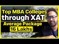 Top MBA Colleges Through XAT Exam | Average & Highest Packages | Should You Apply? Expected Calls
