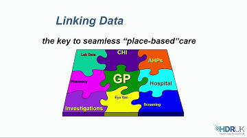 Health Data Research UK (HDR UK): Options and Opportunities for Health Data Science