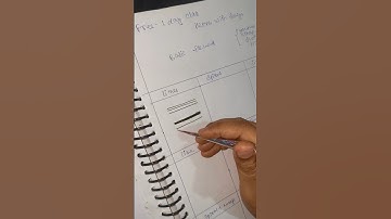 Mehndi Class1/how to learn Mehndi for beginners/line practice/mehndi class/Mehndi course/Mehndi#art