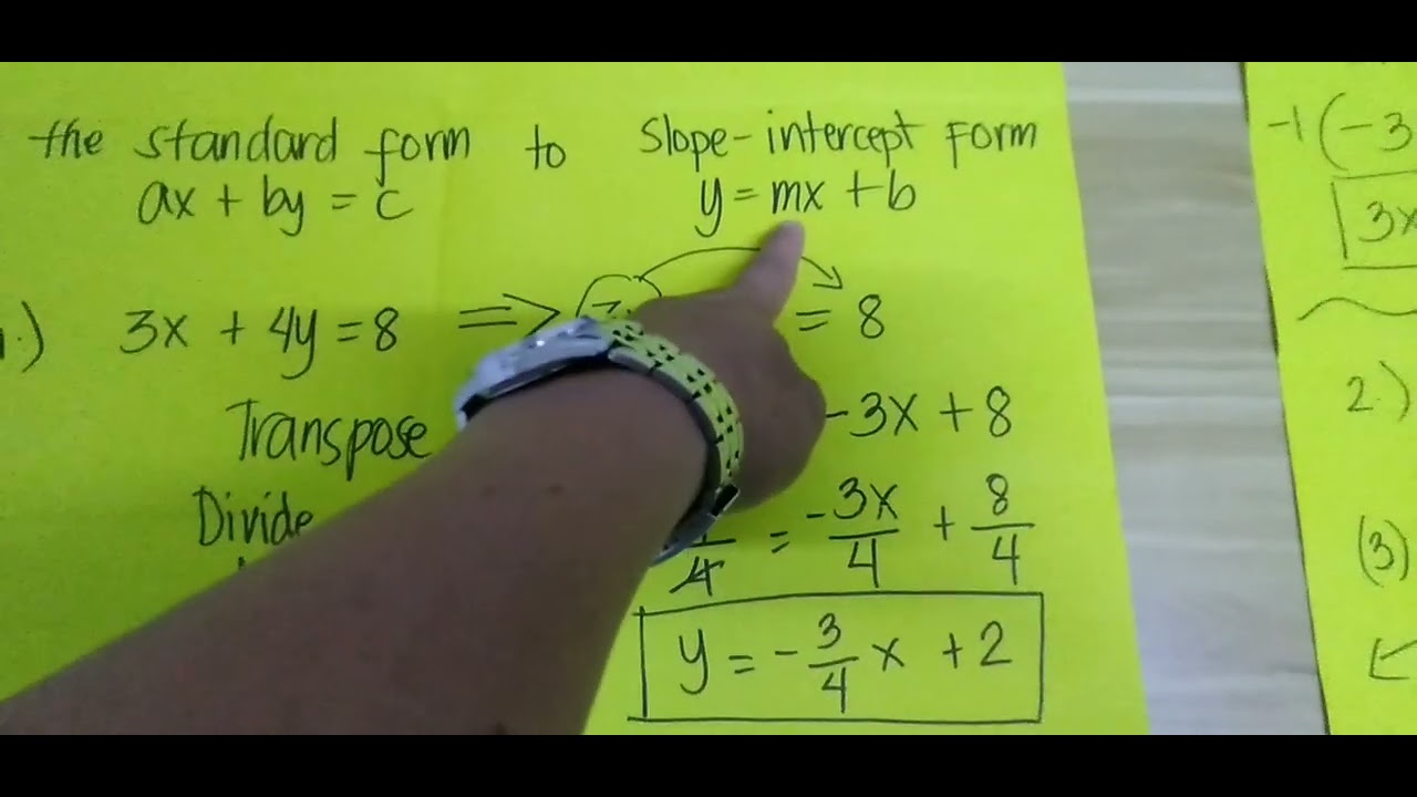 Writing Linear Equation in Slope-Intercept Form|| y=mx+b - YouTube