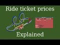 RCT2 - Ride ticket prices explained part 1