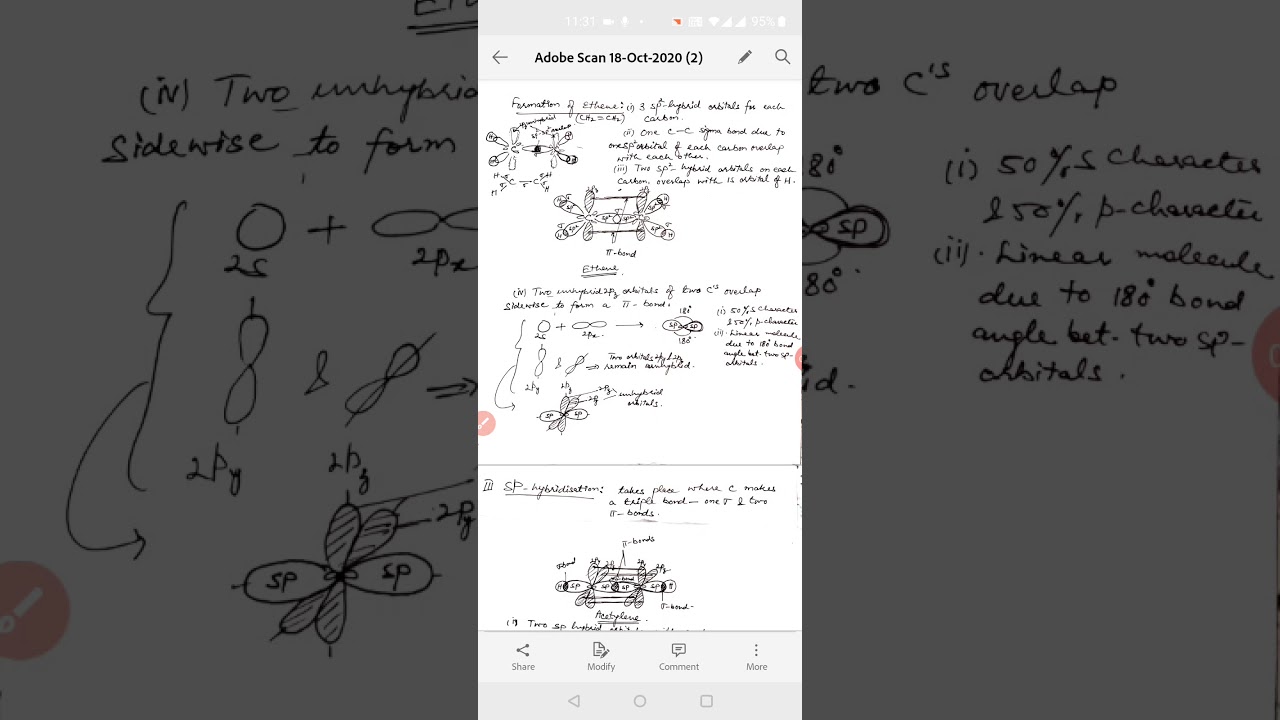 SP2 and SP Hybridisation (B Sc1)