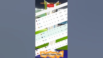 IPL Points Table 2024 - After RCB Vs DC Match 62 #rcb #dc #viratkohli #virat #rcbvdc #dcvrcb #yt