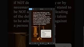 Order 8 Rule 5 CPC | Law GAT MCQ 2025 | Must-Know Bare Act for Law GAT Preparation #lawgat #lawgate