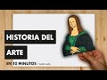 Historia del arte en 10 minutos y algo ms