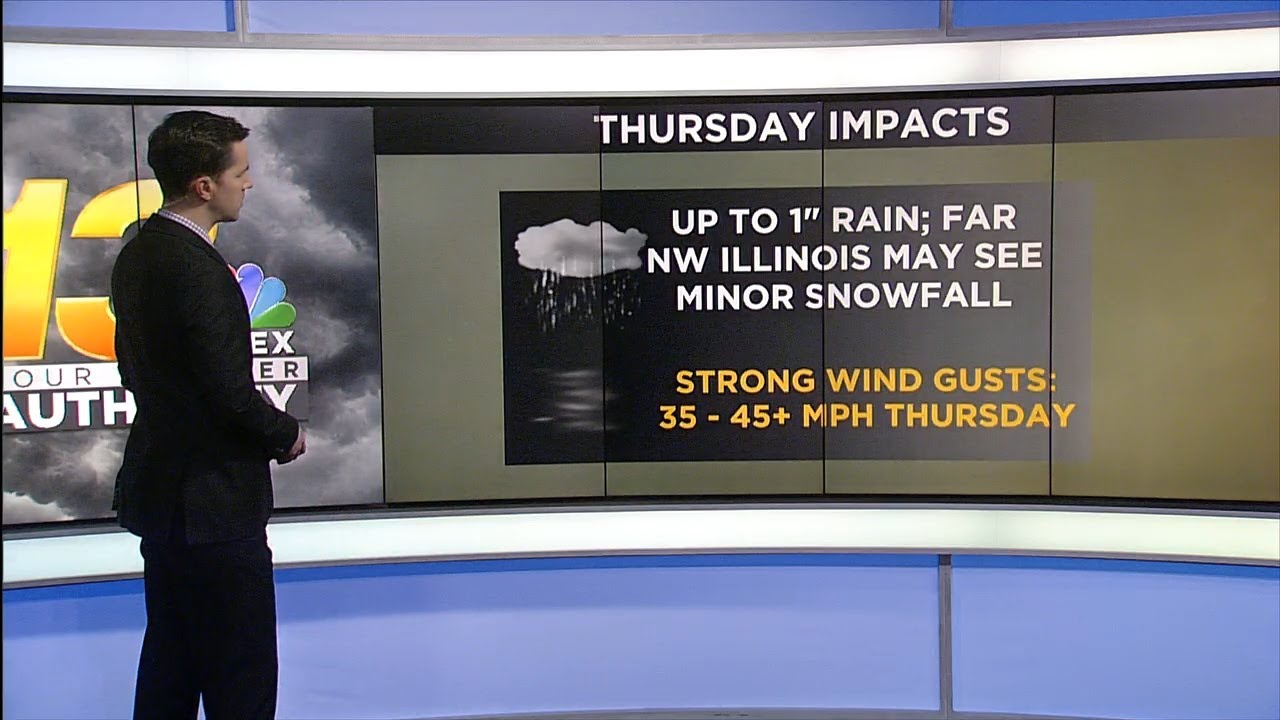 Rain and wind arrive by Thursday - YouTube