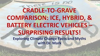Cradle To Grave Comparison of Greenhouse Gas Emissions from ICE, Hybrid, & EV Cars, SUVs and Trucks