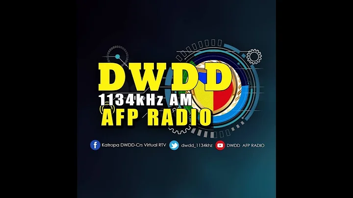 NEWS EXPRESS (Afternoon Edition) | 16 March 2022