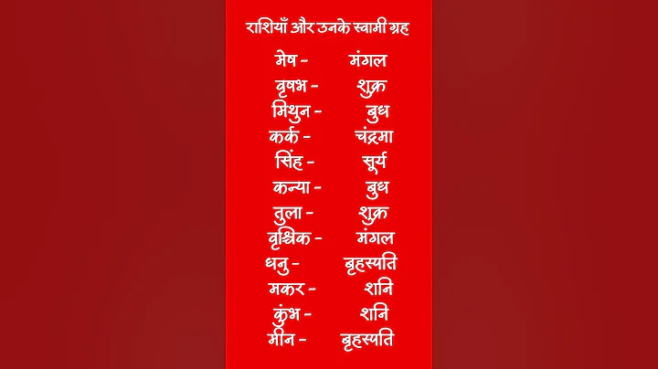 राशियाँ और उनके स्वामी ग्रह | कौन-सी राशि पर किस ग्रह का असर होता है? #astrology #rashifal