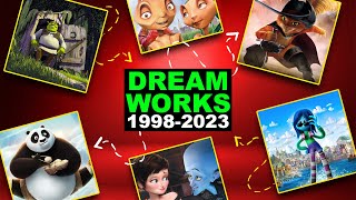 Evolution of DreamWorks Animation (1998-2024)