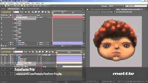 Character Rigging and Animation Part 2