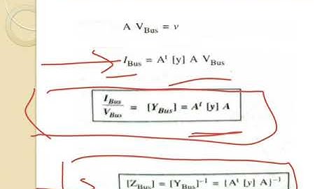 BUILDING ALGORITHMS FOR ZBUS FORMATION