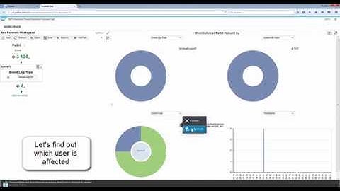 SAP Enterprise Threat Detection: How to identify incidents that leave no trace in the log files