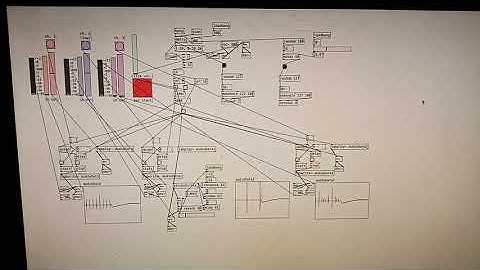 Pure Data looper, Radio Music, CVPal and Clouds